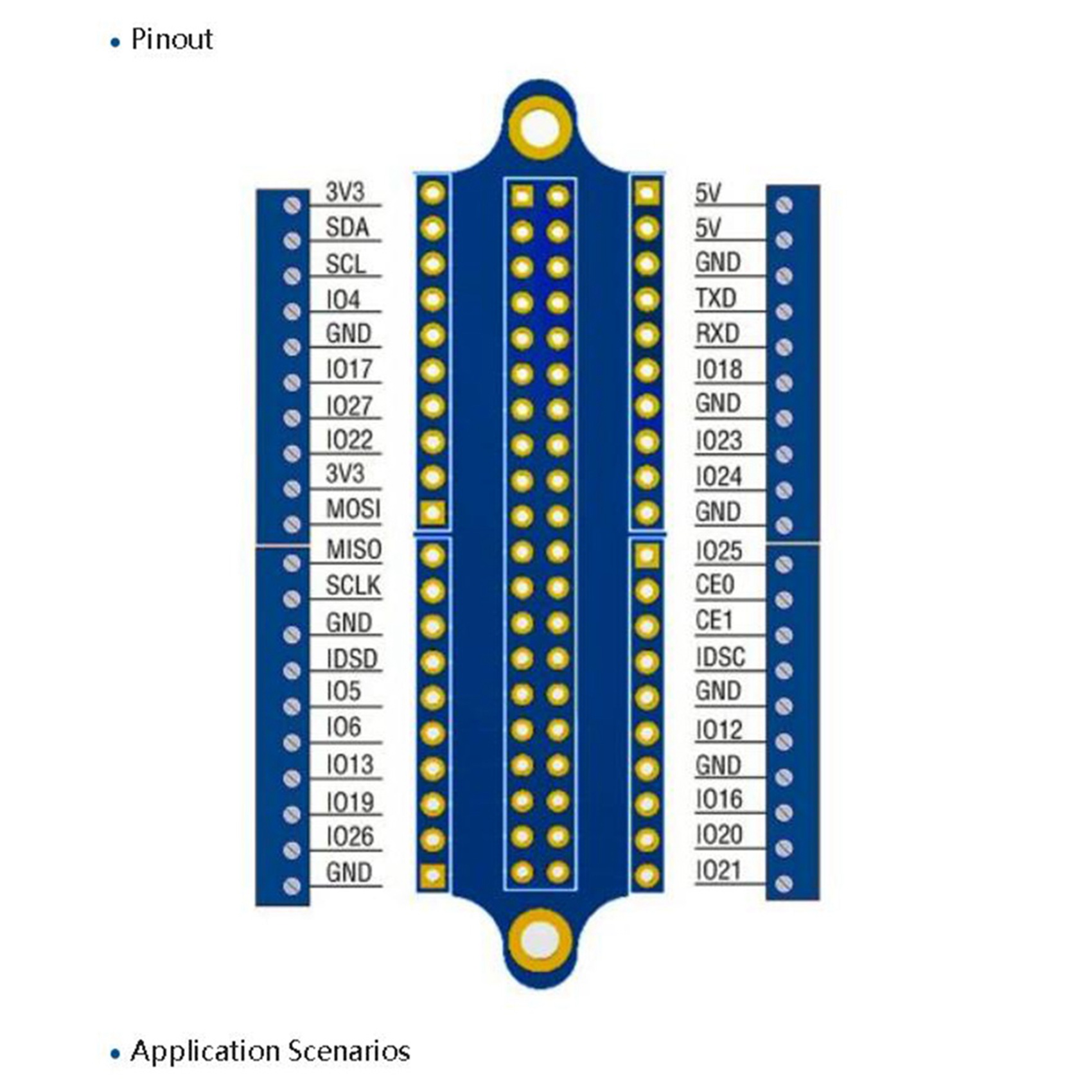 Carte de dérivation de termina - Pi Zero W Board avis et prix
