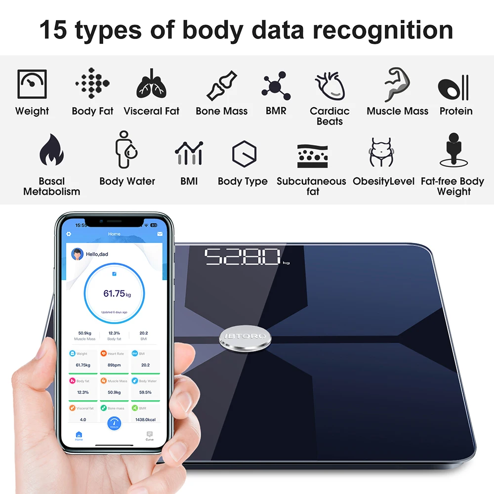 Balance de graisse corporelle  - Home Automation Industry avis et prix
